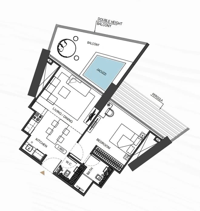 listing figureout