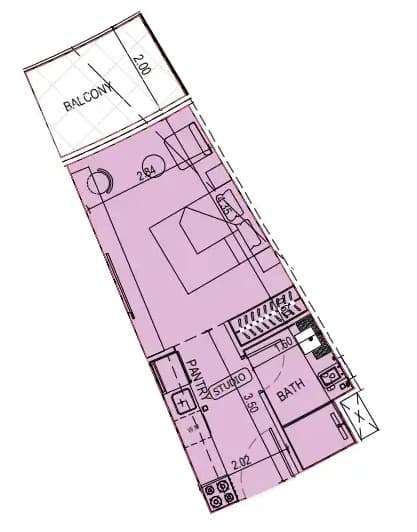 listing figureout