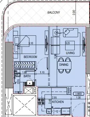 listing figureout