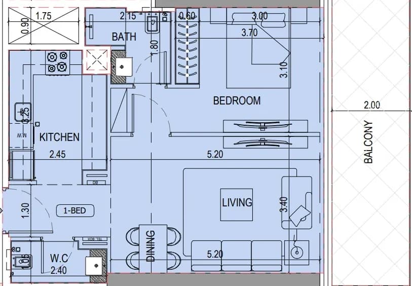 listing figureout