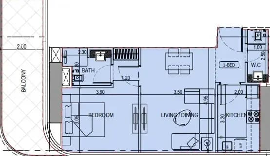 listing figureout