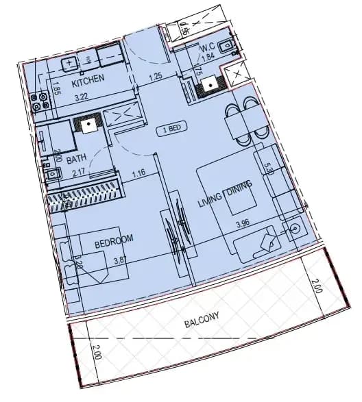 listing figureout