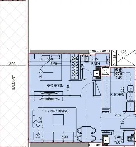 listing figureout