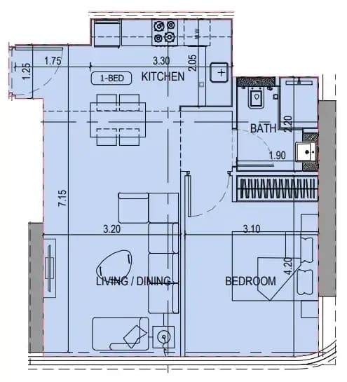 listing figureout