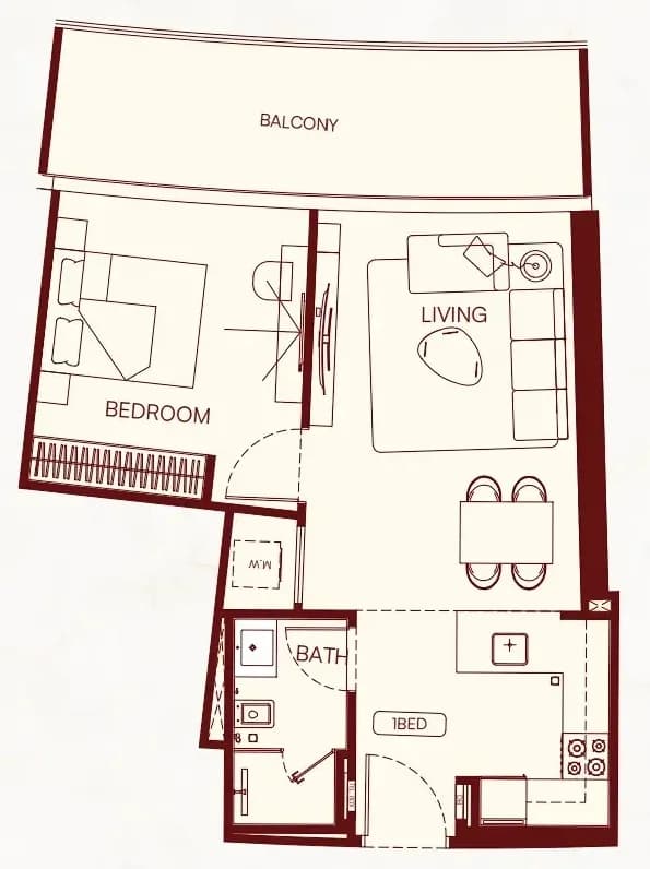 listing figureout