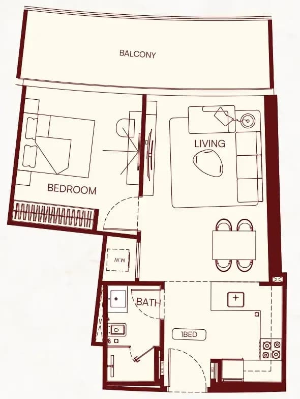 listing figureout