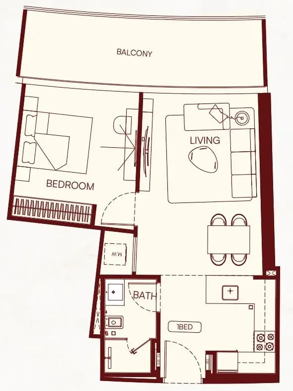 listing figureout