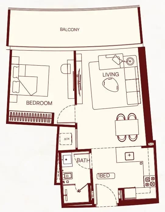 listing figureout