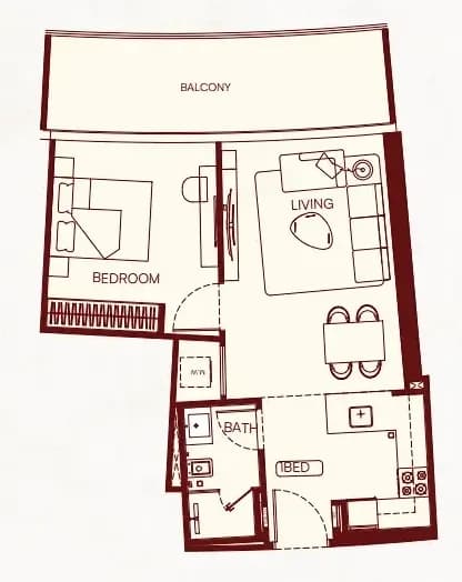 listing figureout