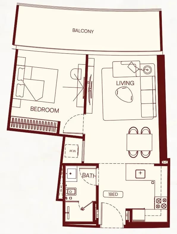 listing figureout