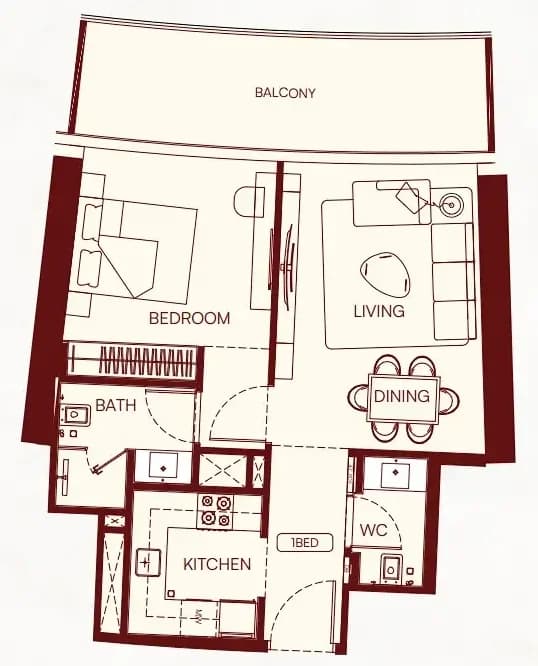 listing figureout