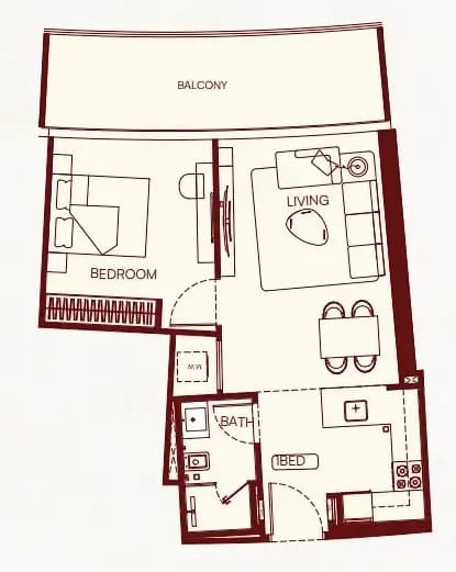 listing figureout