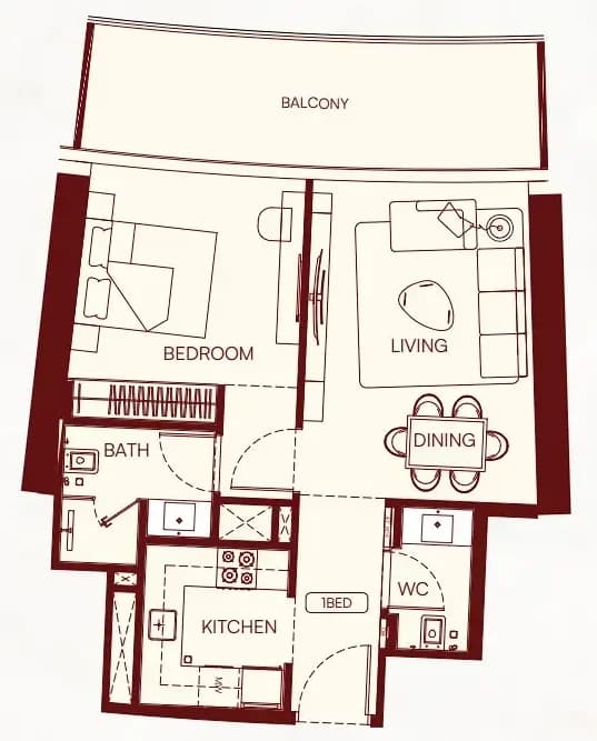 listing figureout
