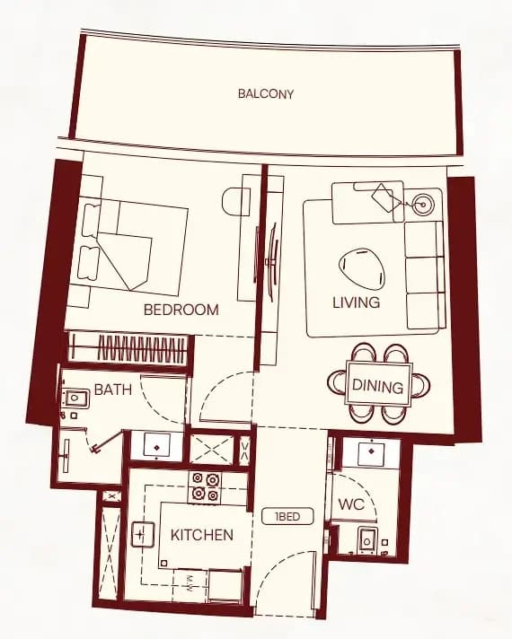 listing figureout