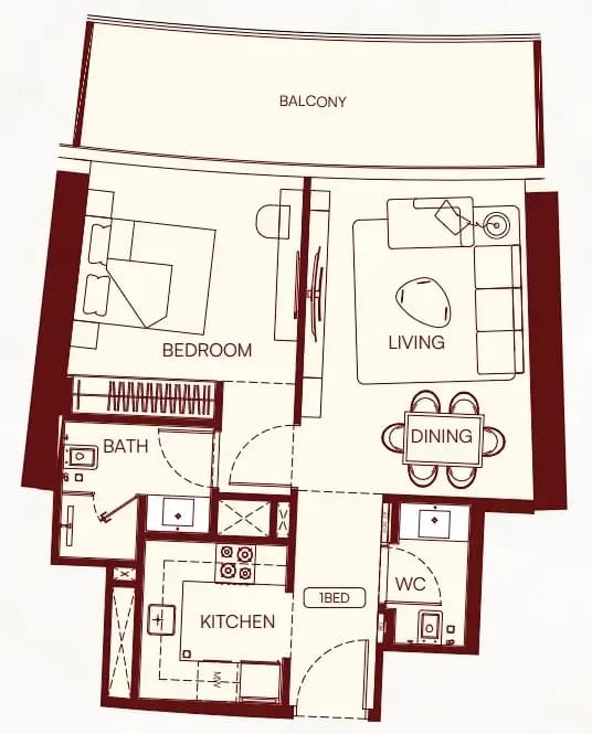 listing figureout