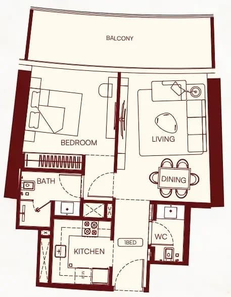 listing figureout
