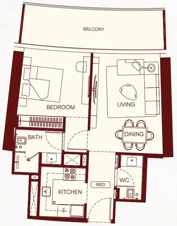 listing figureout