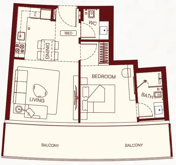 listing figureout
