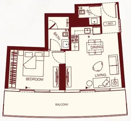 listing figureout