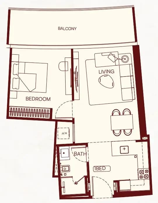 listing figureout
