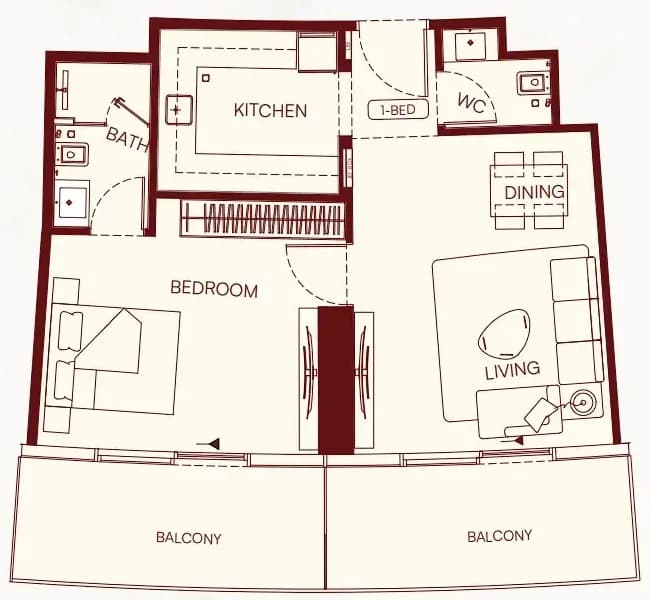 listing figureout