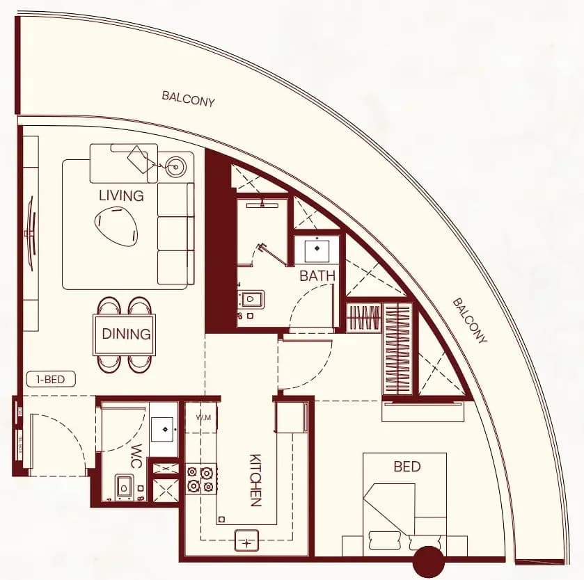 listing figureout