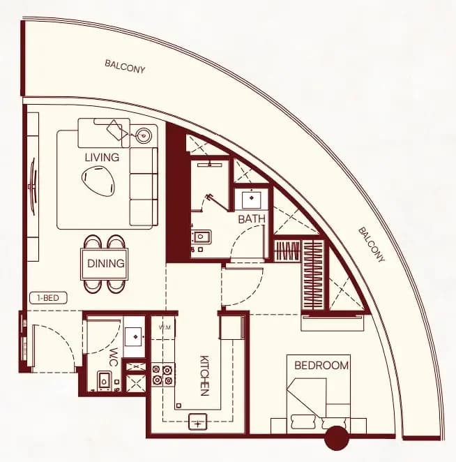 listing figureout