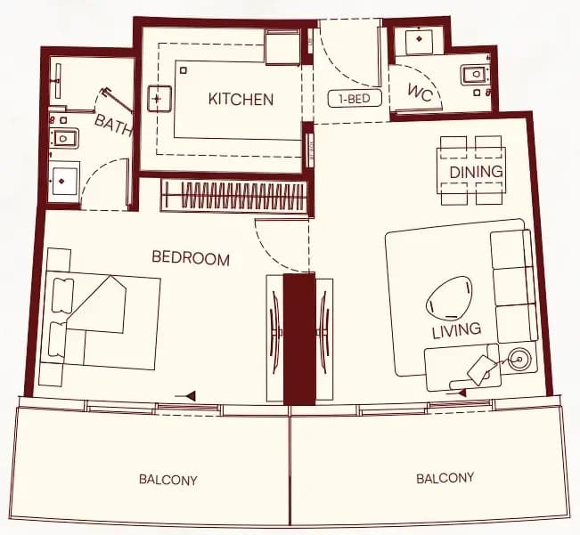 listing figureout