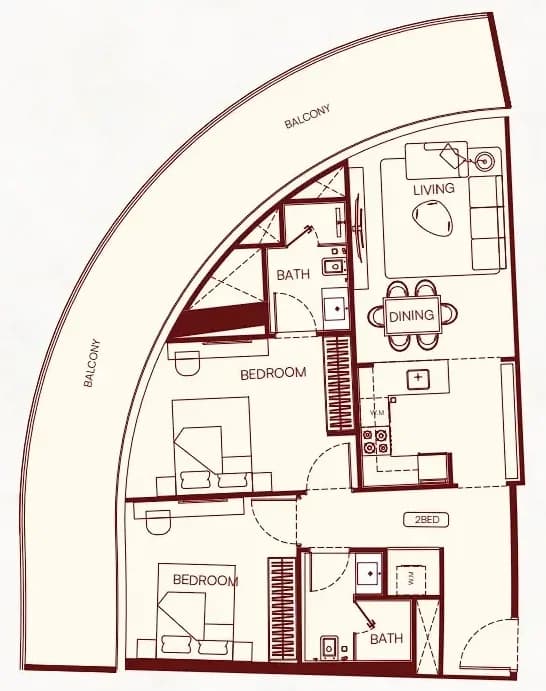 listing figureout