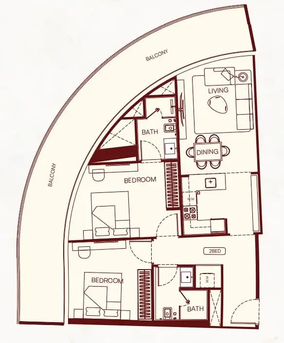 listing figureout