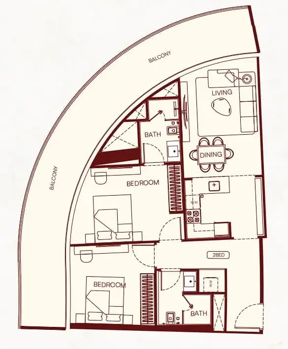 listing figureout