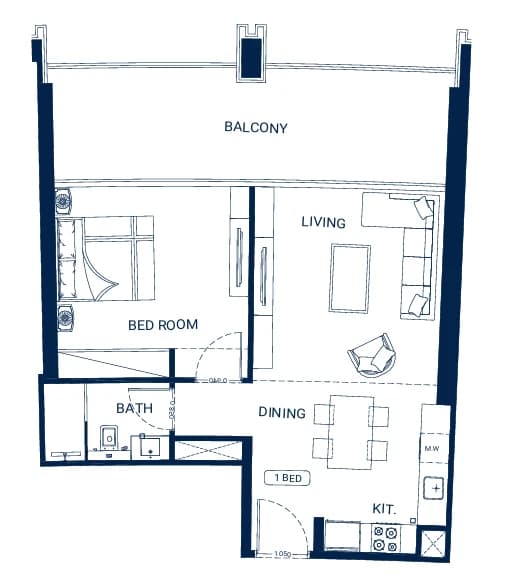 listing figureout