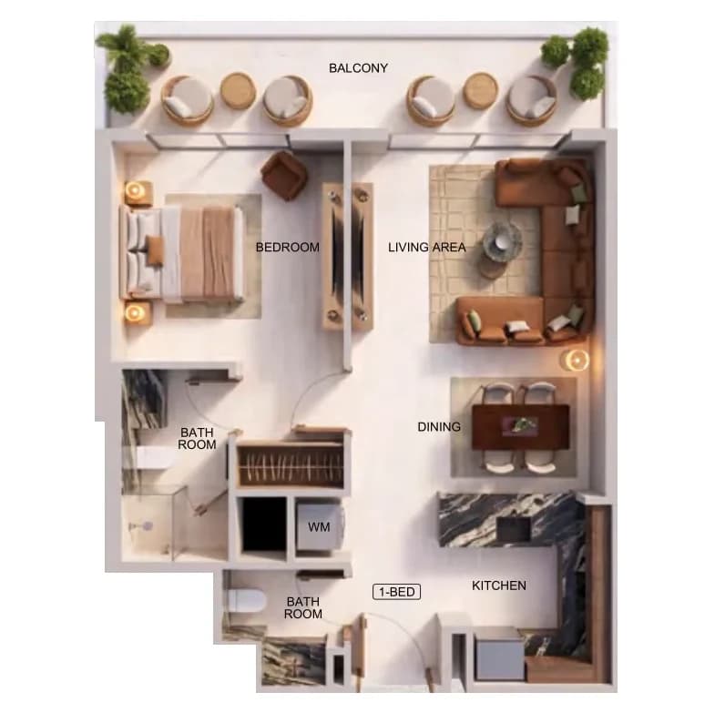 listing figureout