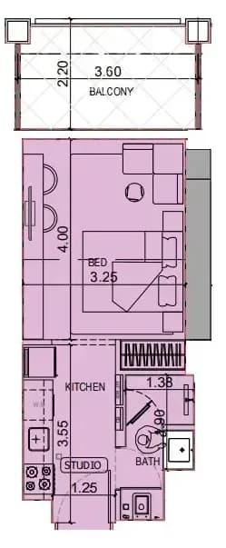 listing figureout