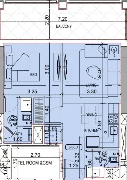 listing figureout