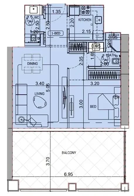 listing figureout