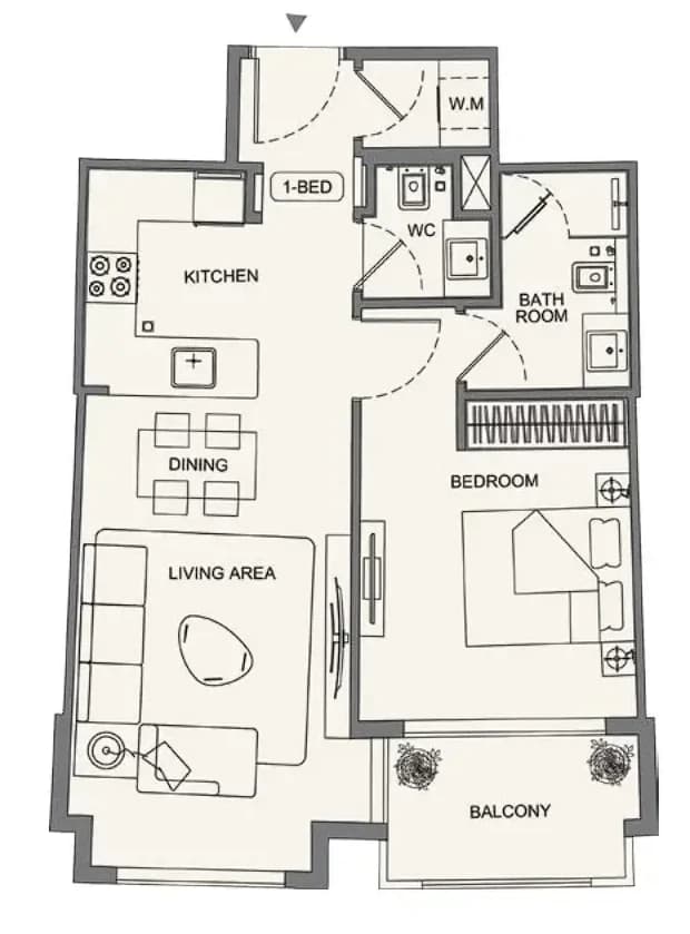 listing figureout