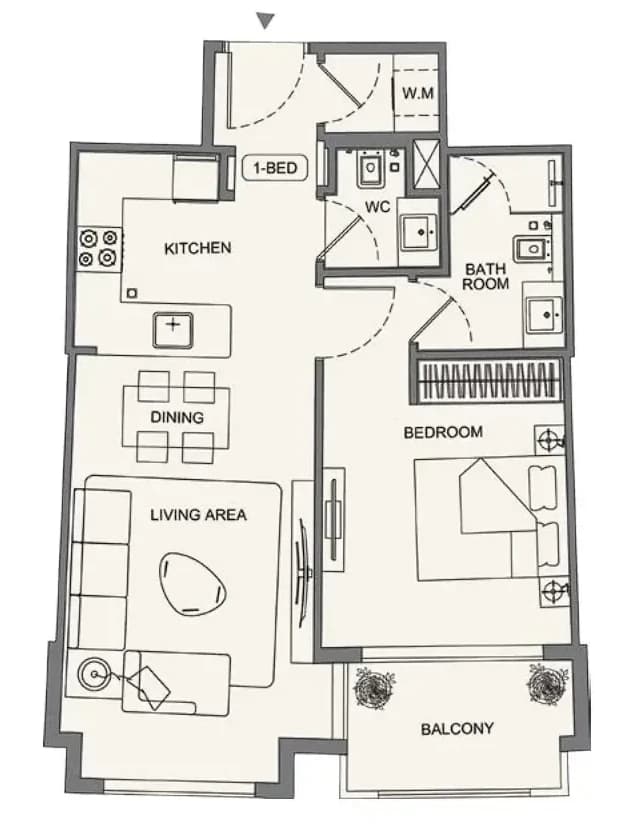 listing figureout
