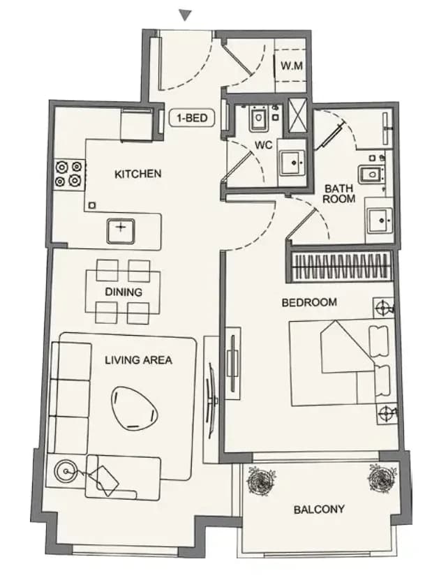 listing figureout