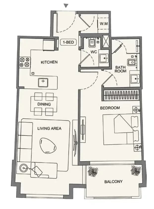 listing figureout