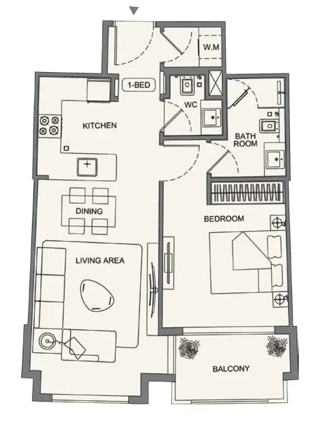 listing figureout