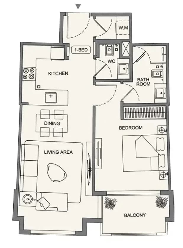 listing figureout