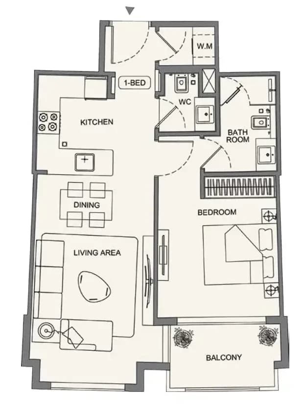 listing figureout