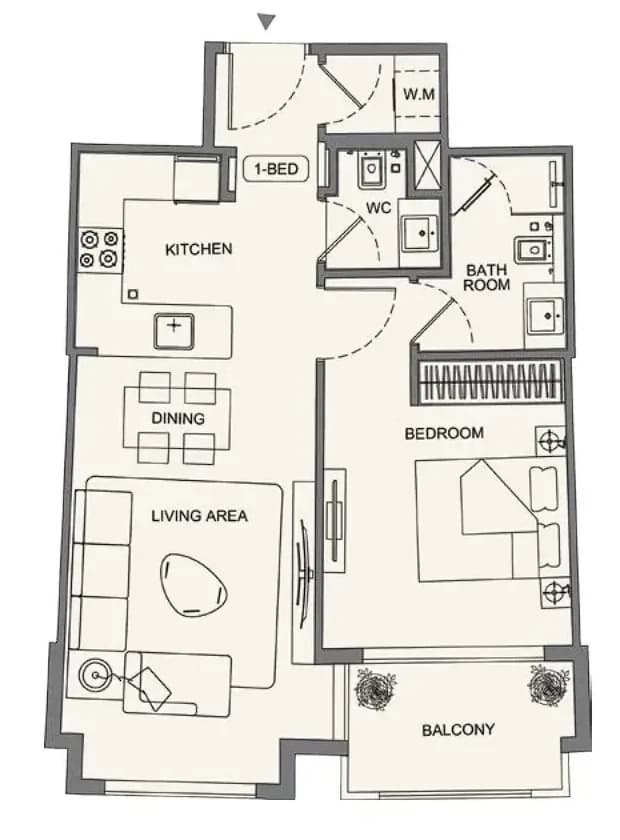 listing figureout