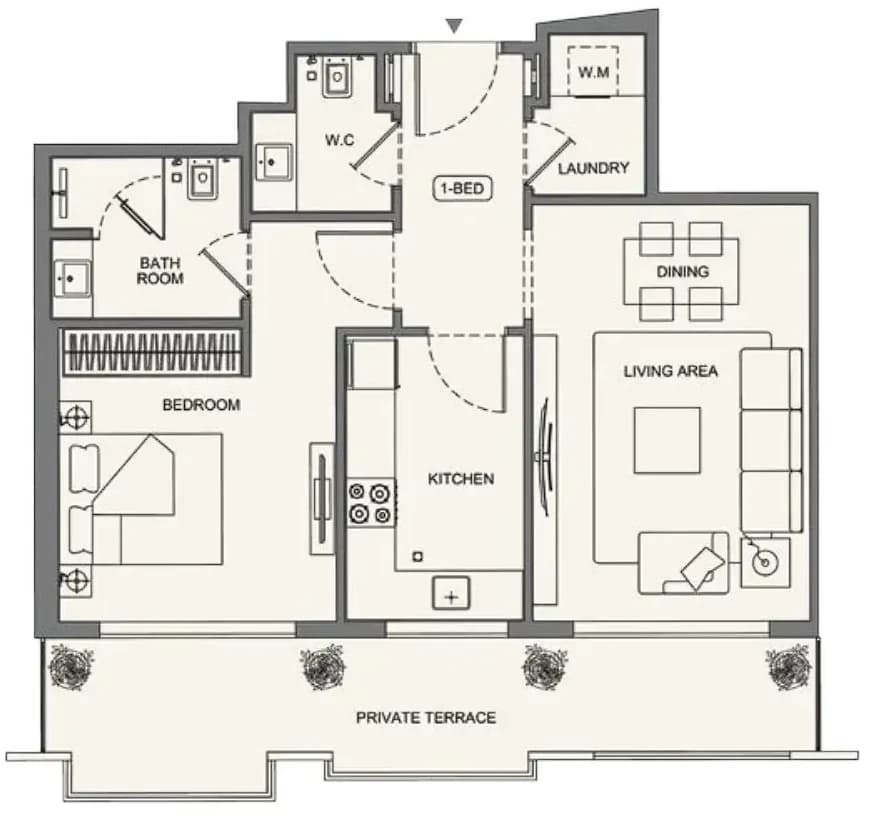 listing figureout