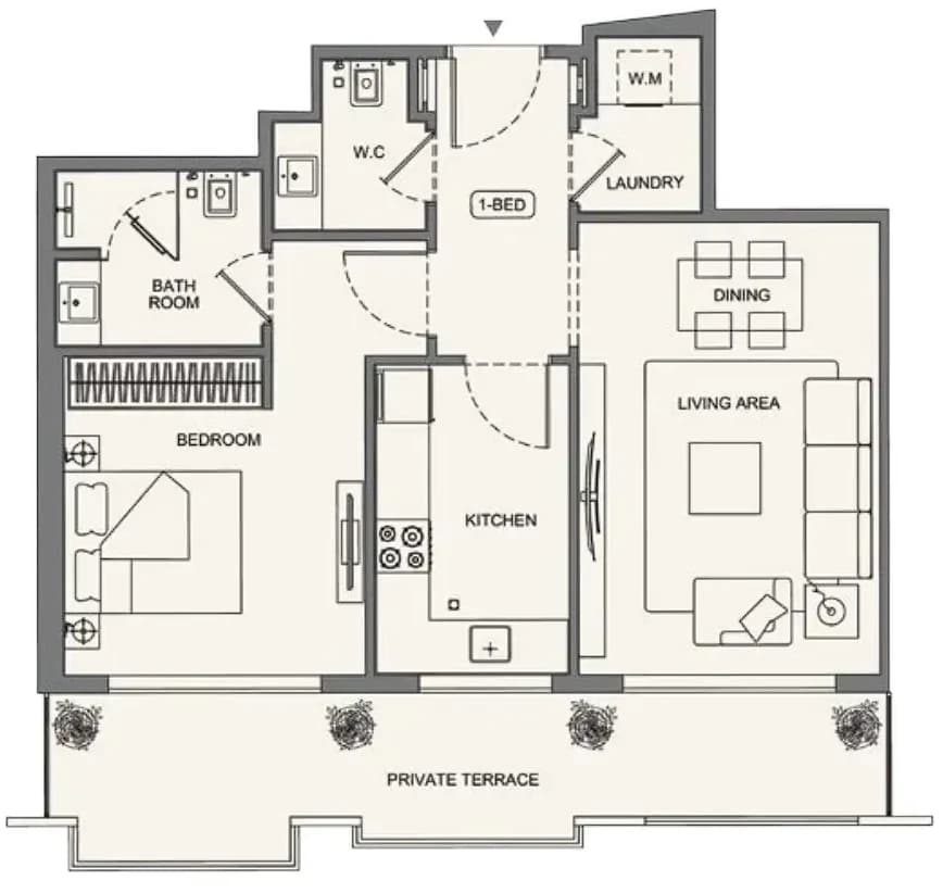 listing figureout