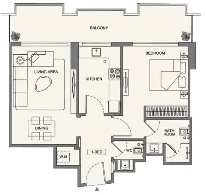 listing figureout