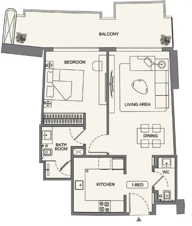 listing figureout