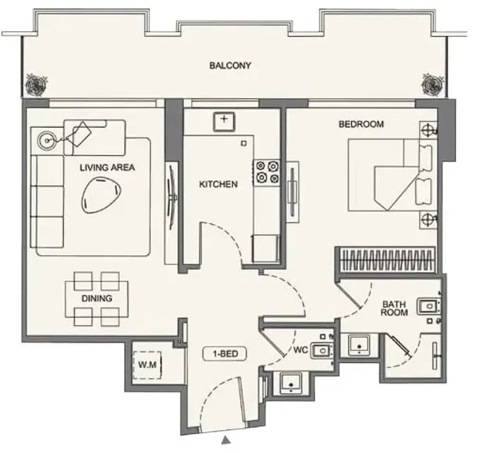 listing figureout