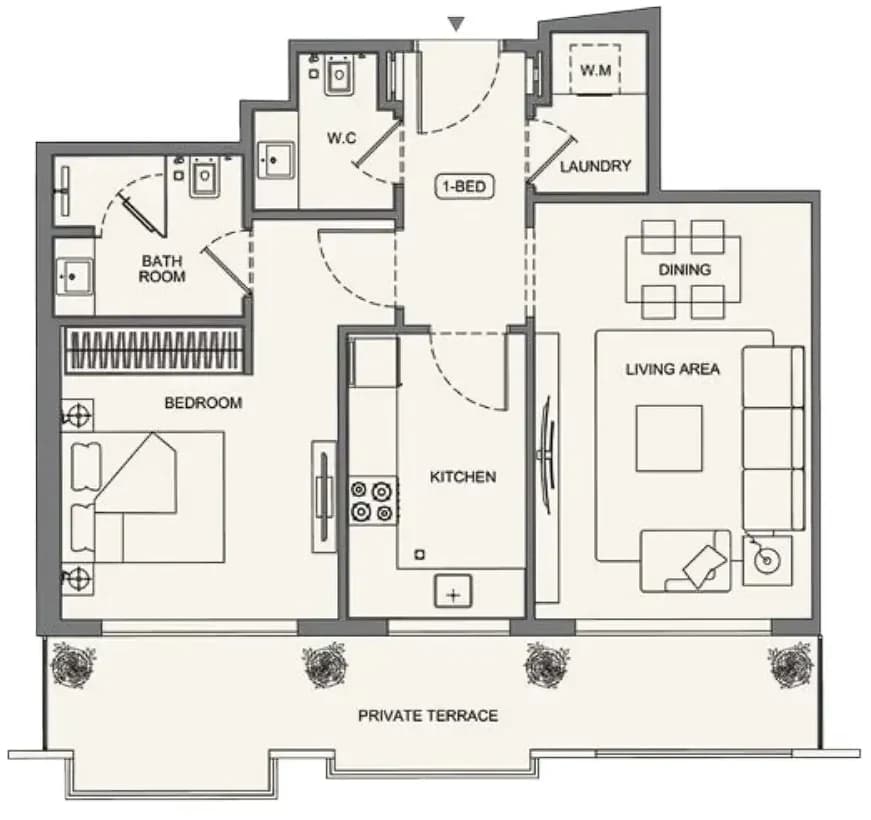 listing figureout